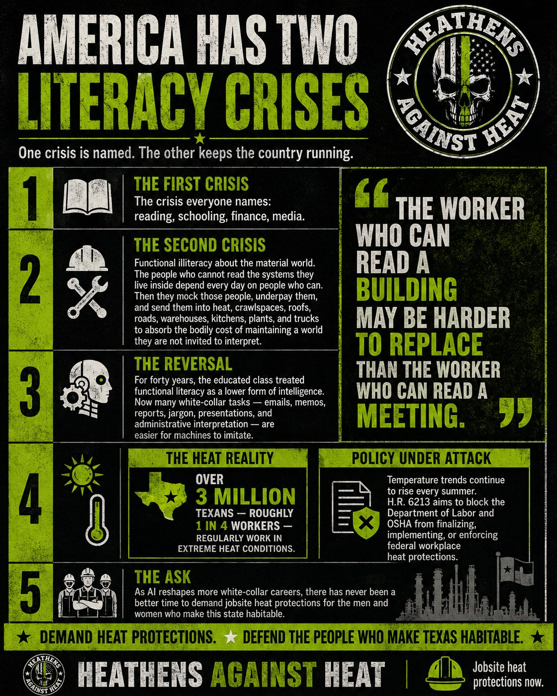 An &lsquo;America Has Two Literacy Crises&rsquo; poster: the worker who can read a building may be harder to replace than the worker who can read a meeting.
