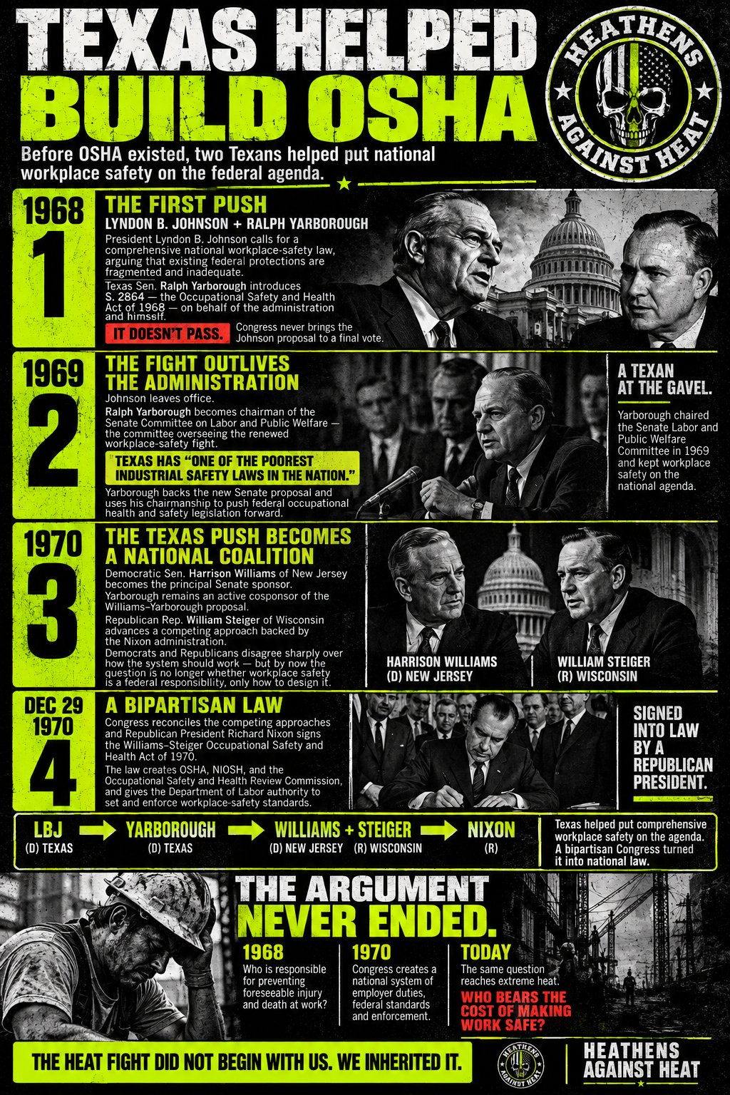 A &lsquo;Texas Helped Build OSHA&rsquo; poster &mdash; before OSHA existed, two Texans helped put national workplace safety on the federal agenda. 1) 1968, the first push: President Lyndon B. Johnson calls for a comprehensive national workplace-safety law and Texas Sen. Ralph Yarborough introduces S. 2864, the Occupational Safety and Health Act of 1968 &mdash; Congress never brings it to a final vote. 2) 1969, the fight outlives the administration: Johnson leaves office; Yarborough becomes chairman of the Senate Committee on Labor and Public Welfare &mdash; the committee overseeing the workplace-safety fight &mdash; keeps the issue on the national agenda, noting Texas has &lsquo;one of the poorest industrial safety laws in the nation.&rsquo; 3) 1970, the Texas push becomes a national coalition: Democratic Sen. Harrison Williams of New Jersey becomes the principal Senate sponsor, Yarborough remains an active cosponsor, and Republican Rep. William Steiger of Wisconsin advances a competing approach backed by the Nixon administration &mdash; by now the question is no longer whether workplace safety is a federal responsibility, only how to design it. 4) December 29, 1970, a bipartisan law: Congress reconciles the competing approaches and Republican President Richard Nixon signs the Williams-Steiger Occupational Safety and Health Act of 1970, creating OSHA, NIOSH, and the Occupational Safety and Health Review Commission, and giving the Department of Labor authority to set and enforce workplace-safety standards. A summary strip runs LBJ (D) Texas &rarr; Yarborough (D) Texas &rarr; Williams (D) New Jersey + Steiger (R) Wisconsin &rarr; Nixon (R): Texas helped put comprehensive workplace safety on the agenda; a bipartisan Congress turned it into national law. Bottom panel, &lsquo;The argument never ended&rsquo;: 1968, who is responsible for preventing foreseeable injury and death at work? 1970, Congress creates a national system of employer duties, federal standards, and enforcement. Today, the same question reaches extreme heat &mdash; who bears the cost of making work safe? Closing banner: &lsquo;The heat fight did not begin with us. We inherited it.&rsquo;